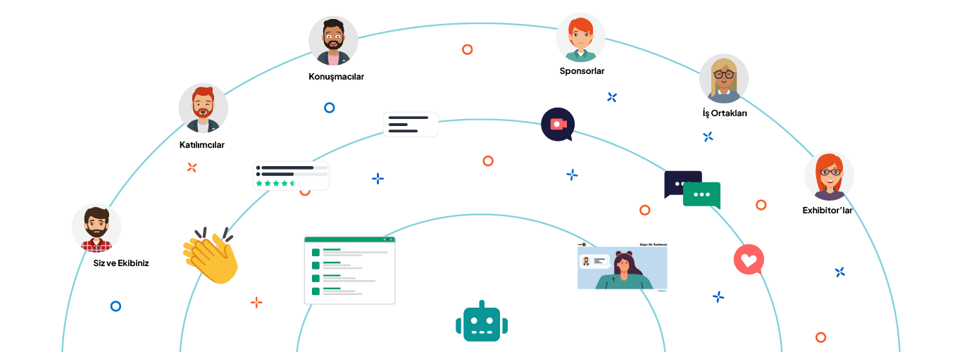 easy.events platform dashboard